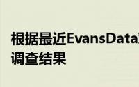 根据最近EvansData对400多家软件开发商的调查结果