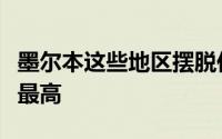 墨尔本这些地区摆脱住房贷款束缚的居民比例最高