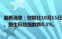 最新消息：财联社10月15日电，香港恒生指数开盘跌0.22%。恒生科技指数跌0.3%。