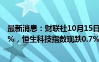 最新消息：财联社10月15日电，香港恒生指数跌幅扩大至1%，恒生科技指数现跌0.7%。