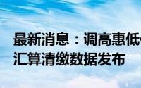 最新消息：调高惠低作用明显 2023年度个税汇算清缴数据发布